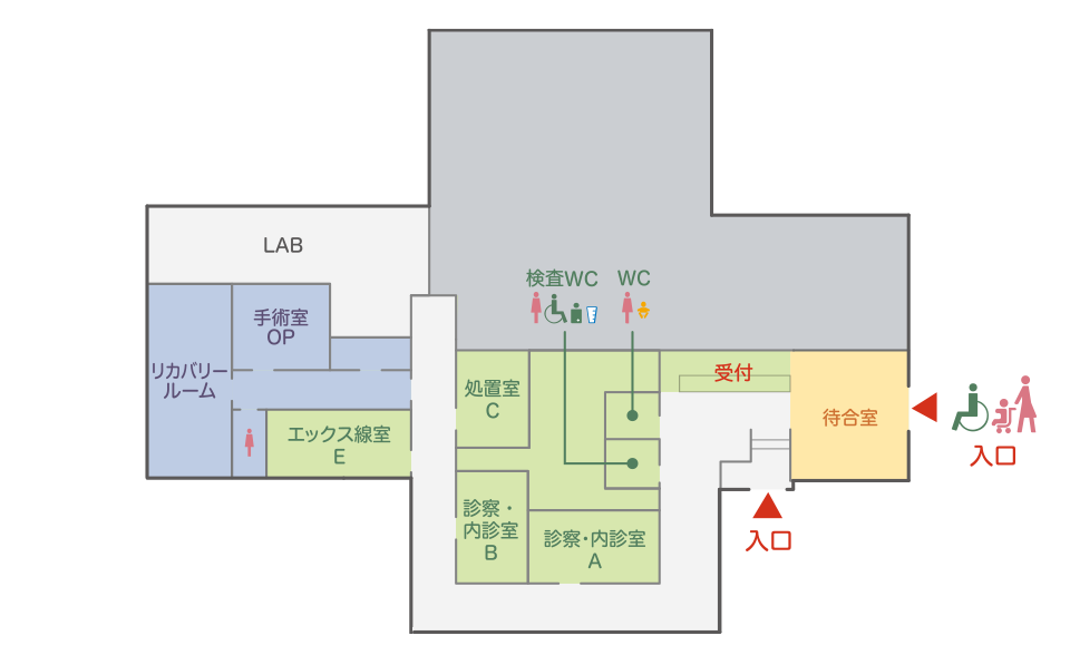 城南レディスクリニック品川レイアウト